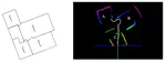 Indoor Odometry and Point Cloud Mapping