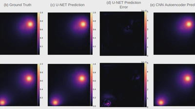 Feasibility study on active learning of smart surrogates for scientific simulations featured image